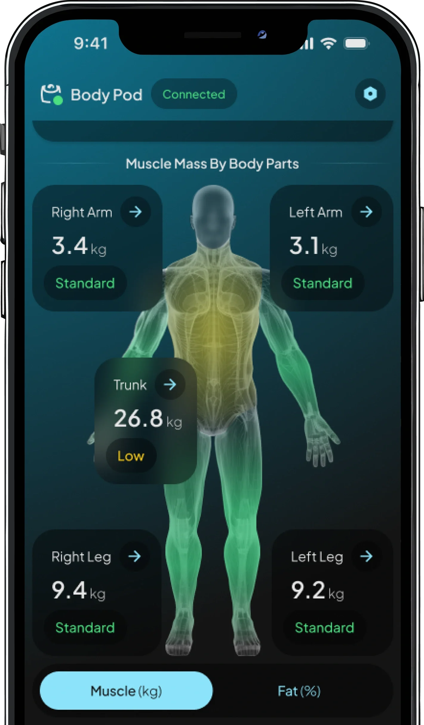 Screen from the Hume app showing body metrics